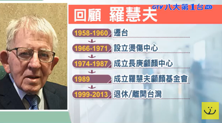 【八大新聞/YT】 奉獻台灣醫療40年 羅慧夫91歲逝 2018120501